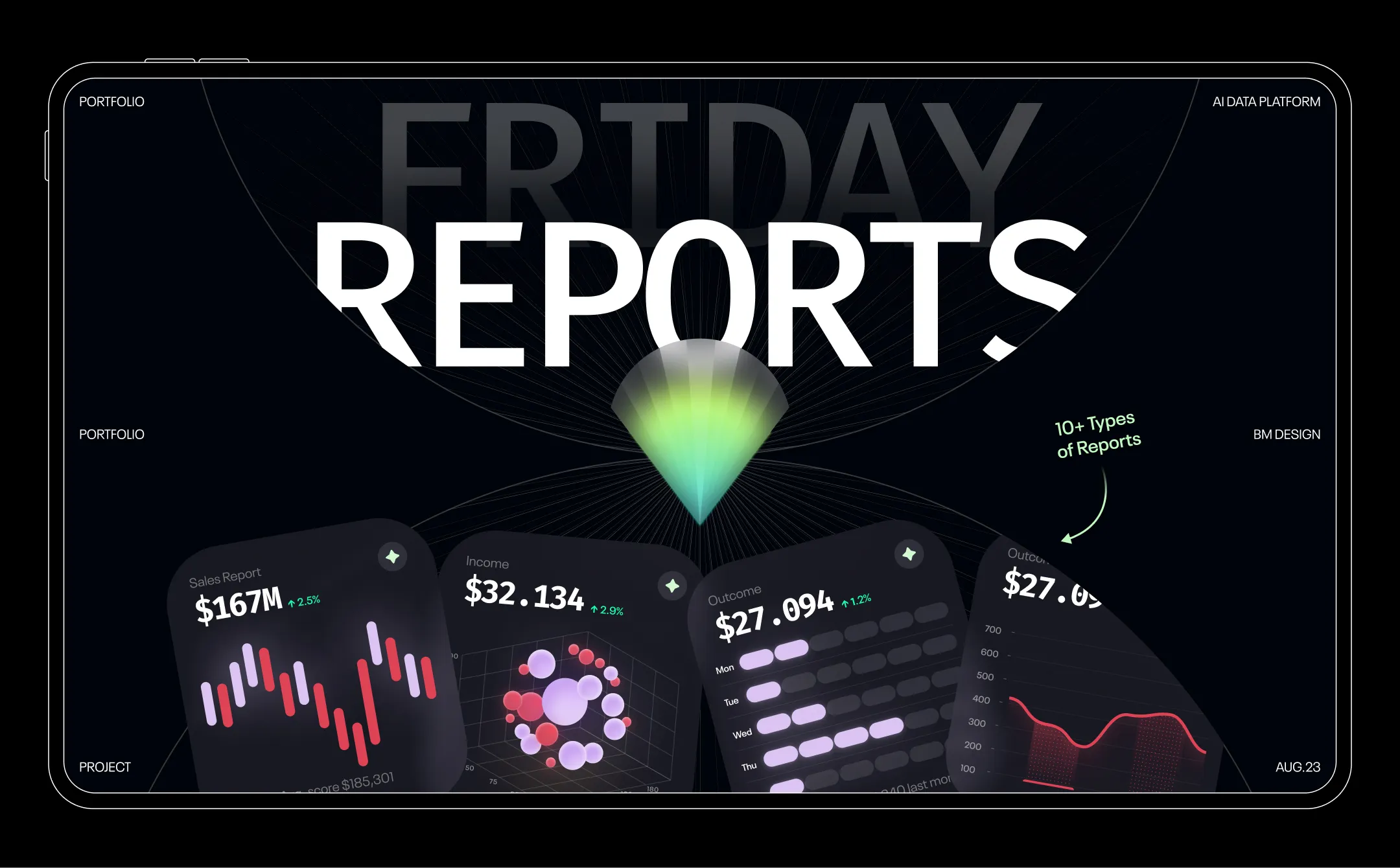 Friday Reports